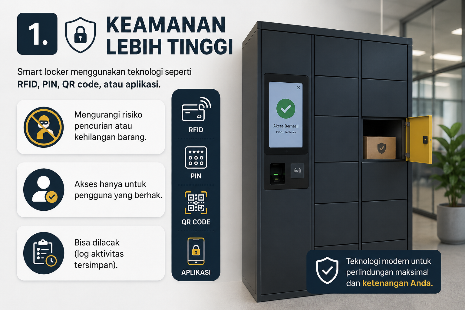 kipsafe