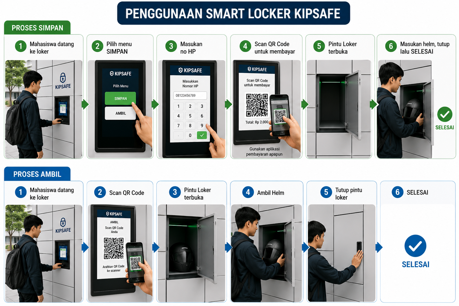 cara pakai